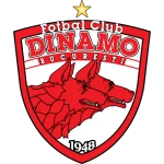 logo Dinamo Bucureşti