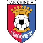 logo Chindia Targoviste